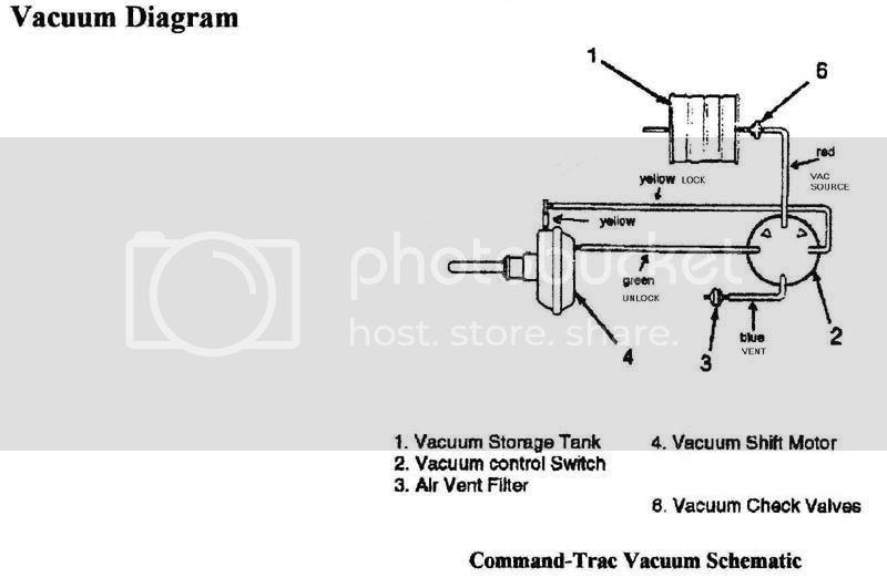 VacuumDiagram-4WheelDrive-FrontA-1.jpg