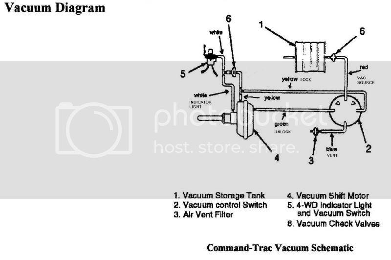 VacuumDiagram-4WheelDrive-FrontAxle.jpg